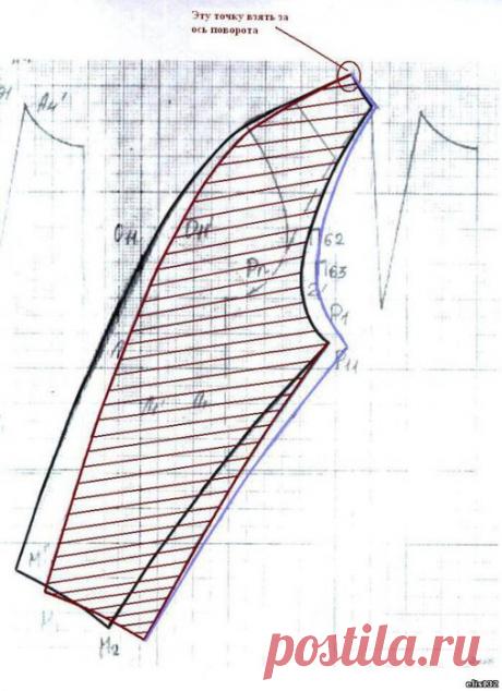 Шитьё. Рукав реглан. Корректировки на покатые плечи.