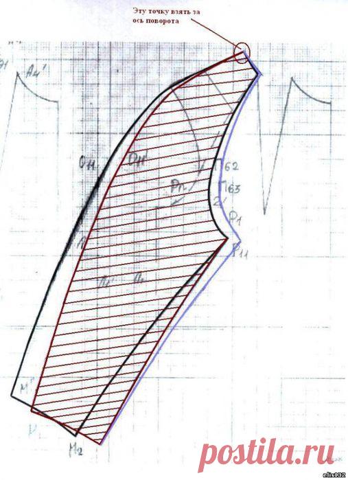 Шитьё. Рукав реглан. Корректировки на покатые плечи.