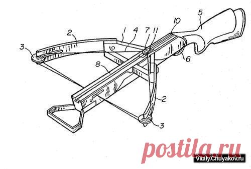 Арбалет Низова - факты и домыслы | Ваше мнение