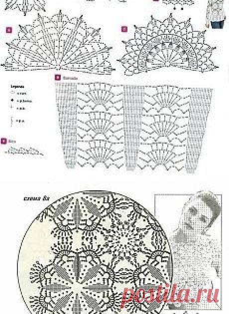 Юбки | Идеи и фотоинструкции бесплатно на Постиле