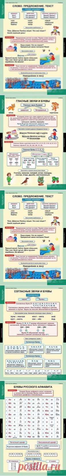 Русский язык в таблицах