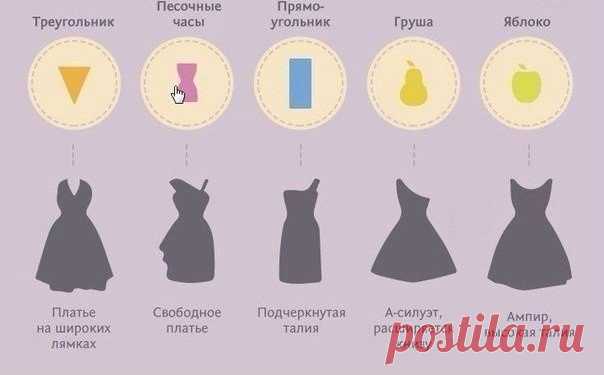 В Моде | Online журнал | Мода, Одежда, Стиль