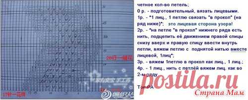 Красота, в которую я влюбилась. Кардиган 