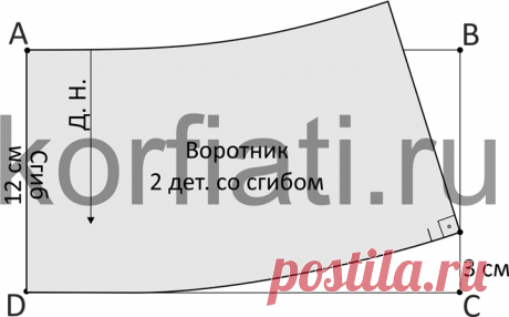 Выкройка пальто с рукавом 3/4 - от Анастасии Корфиати