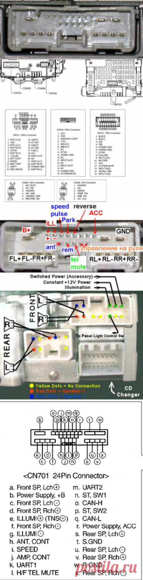 Распиновка разъемов автомагнитол Mazda
