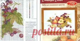 Нежный натюрморт. Украшаем кухню. Вышивка крестом, схемы