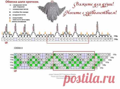 Вязание спицами и крючком
