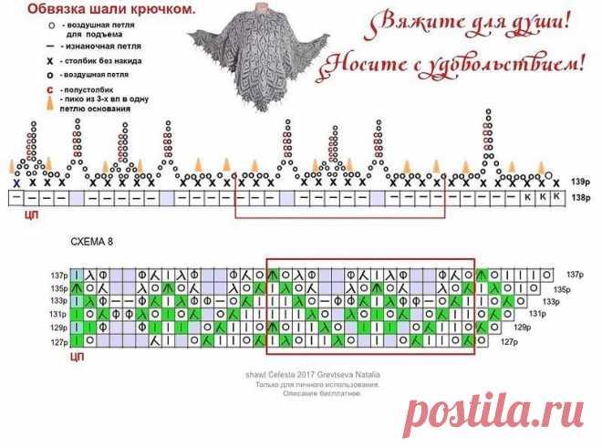 Вязание спицами и крючком