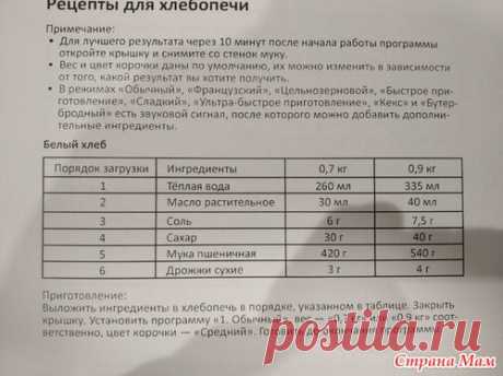 Холодец для меня. Ну и для мужа )) - Страна Мам
