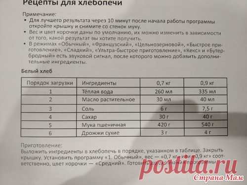 Холодец для меня. Ну и для мужа )) - Страна Мам