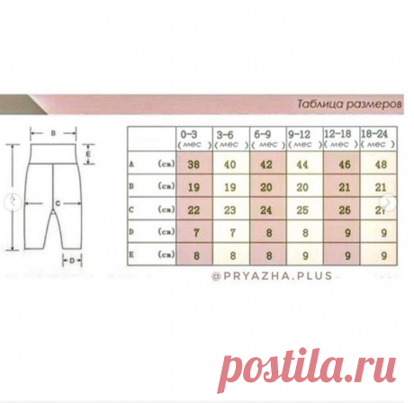 Базовые детские штанишки