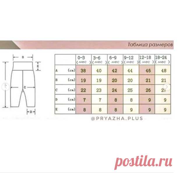 Базовые детские штанишки