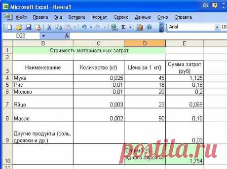 Тема урока: MS Excel. Практическая работа &quot;Расчет себестоимости товара&quot;