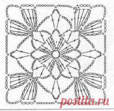 Мотивы крючком