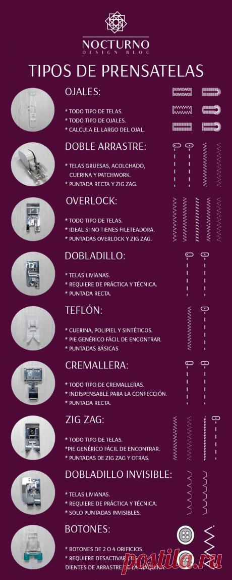 Esto contiene una imagen de: Tipos de prensatelas y para qúe usarlos.