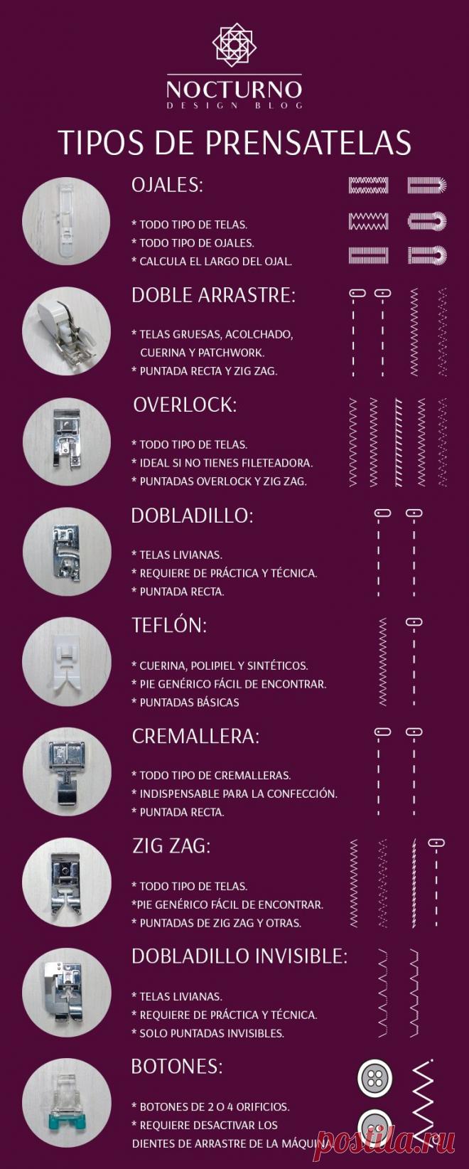 Esto contiene una imagen de: Tipos de prensatelas y para qúe usarlos.