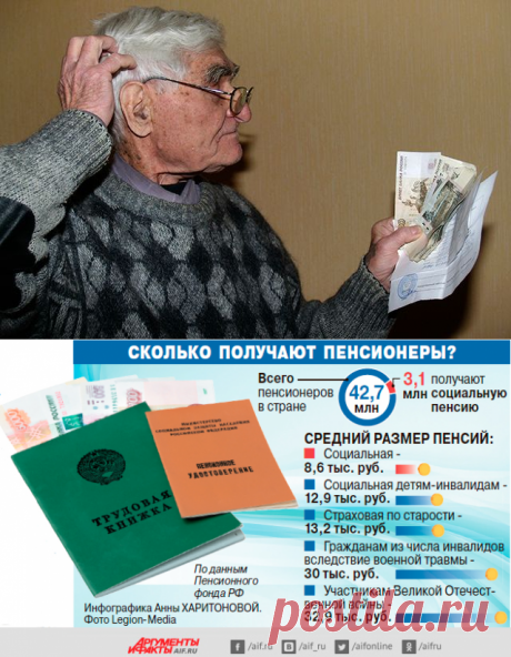 Доверяй, но проверяй. Почему пенсия может быть меньше, чем заработали? | Личные деньги | Деньги | Аргументы и Факты