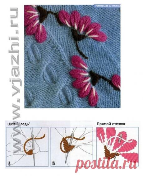 Вышивка на вязаных изделиях. Идеи для вдохновения. | Вязание с Irina Bronya | Дзен