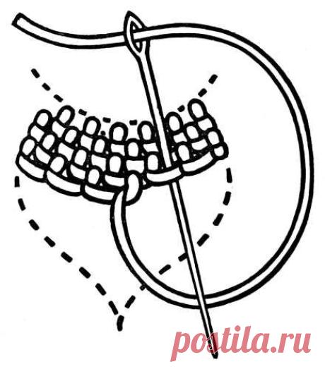 The Project Gutenberg eBook of Embroidery and Tapestry Weaving, by Grace Christie