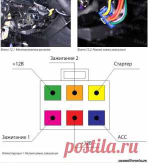 Установка сигнализации KIA Optima, Kia K5, точки подключения Киа Оптима