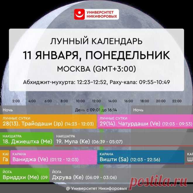 День Луны — Понедельник, 11 января 2021 года. Астрологический прогноз на день
День в целом не сопутствует созидательной деятельности, принятию важных решений, совершению крупных покупок и вложений, особенно это проявляется после 12:00. Хотя определенные поддерживающие факторы в энергетике дня все же есть, и, в итоге, все может быть не безвозвратно плохо, но по возможности лучше отложить важное....
Читай пост далее на сайте. Жми ⏫ссылку выше