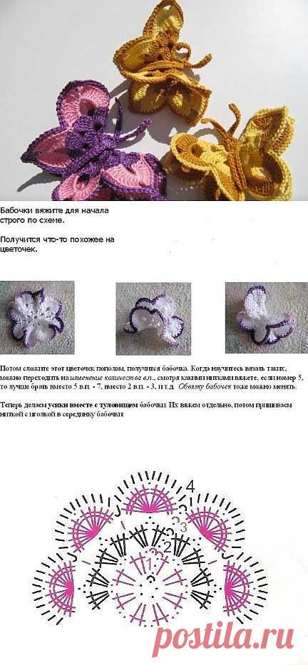 Butterfly crochet patterns. Crocheted butterflies | Laboratory household
