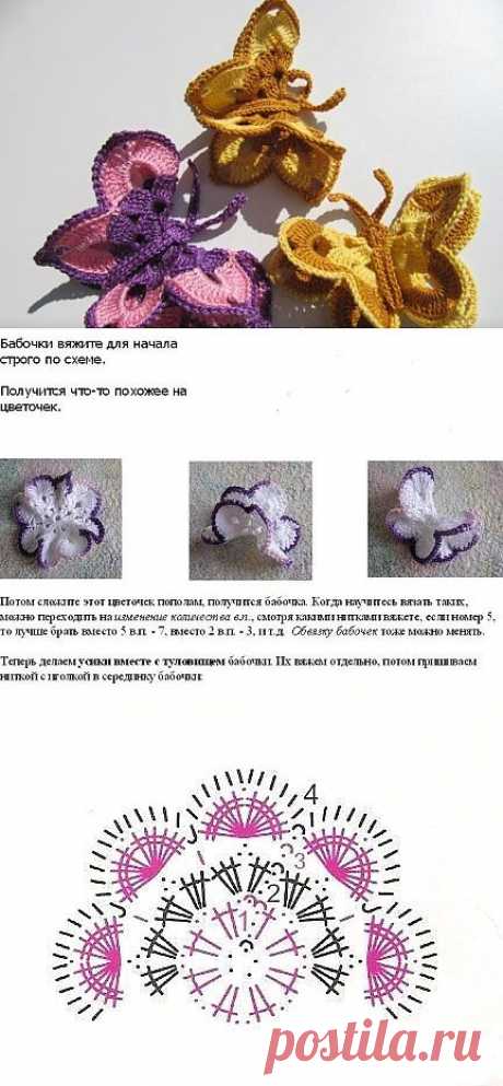 Butterfly crochet patterns. Crocheted butterflies | Laboratory household