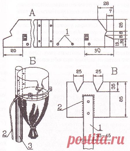 Выбираем плодосъемник. Самодельный плодосъемник, сучкорез.