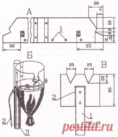 Выбираем плодосъемник. Самодельный плодосъемник, сучкорез.