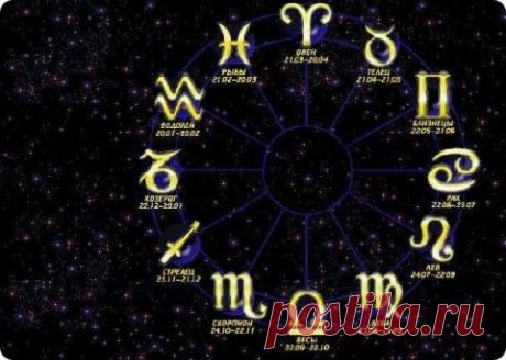 Здоровье по знаку зодиака, рекомендации по улучшению здоровья