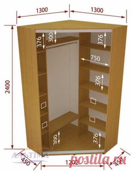 ИНТЕРЬЕР. Угловые шкафы-купе | Хвастунишка