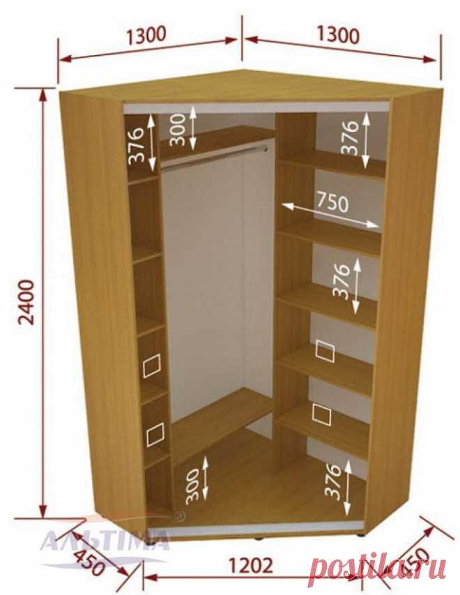 ИНТЕРЬЕР. Угловые шкафы-купе | Хвастунишка