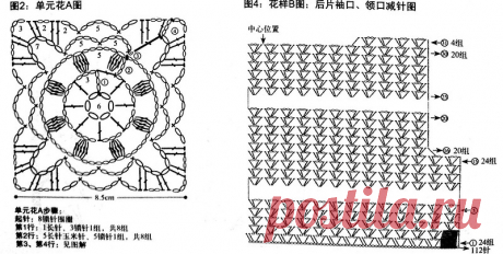 Подборка "В помощь вязальщице - модели и схемы"