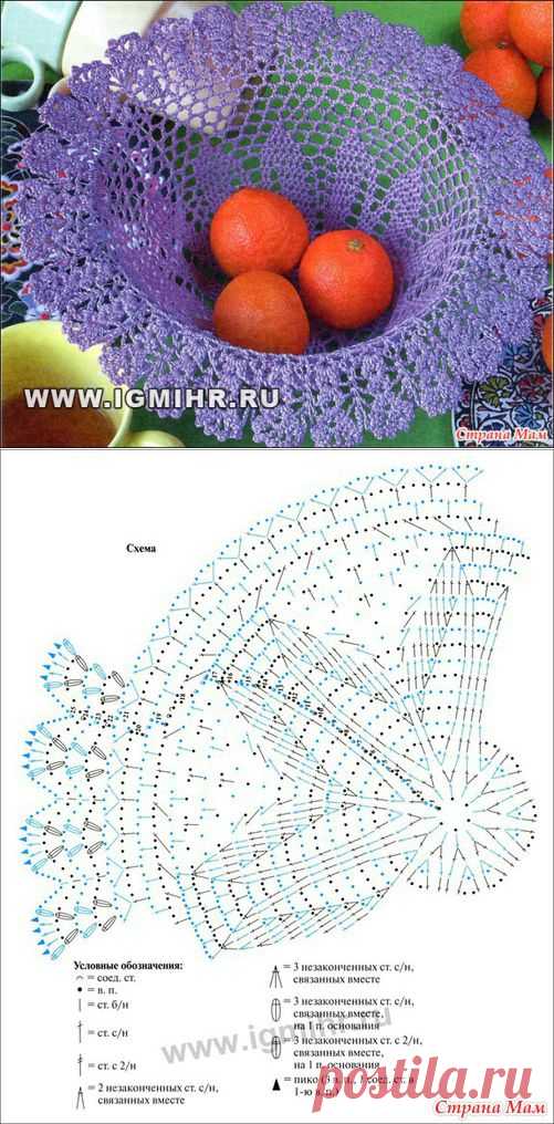Сиреневая вазочка.
