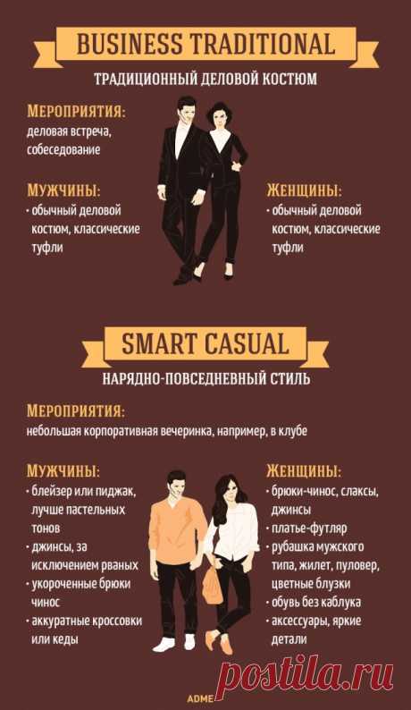 Основные правила дресс-кода