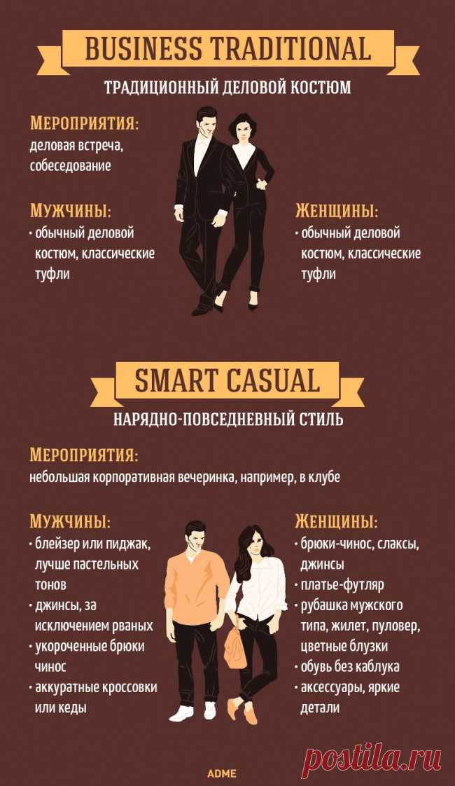 Основные правила дресс-кода