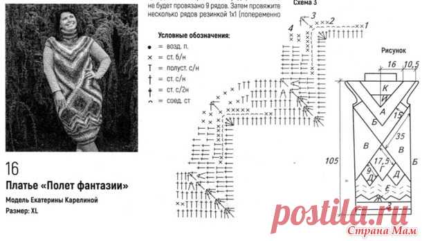 . Простая геометрия. Платье 
