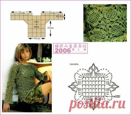 Кофты, туники, болеро | Записи в рубрике Кофты, туники, болеро | Дневник Positive_whimsical