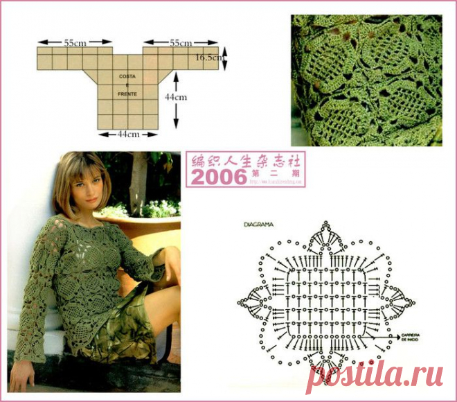 Кофты, туники, болеро | Записи в рубрике Кофты, туники, болеро | Дневник Positive_whimsical