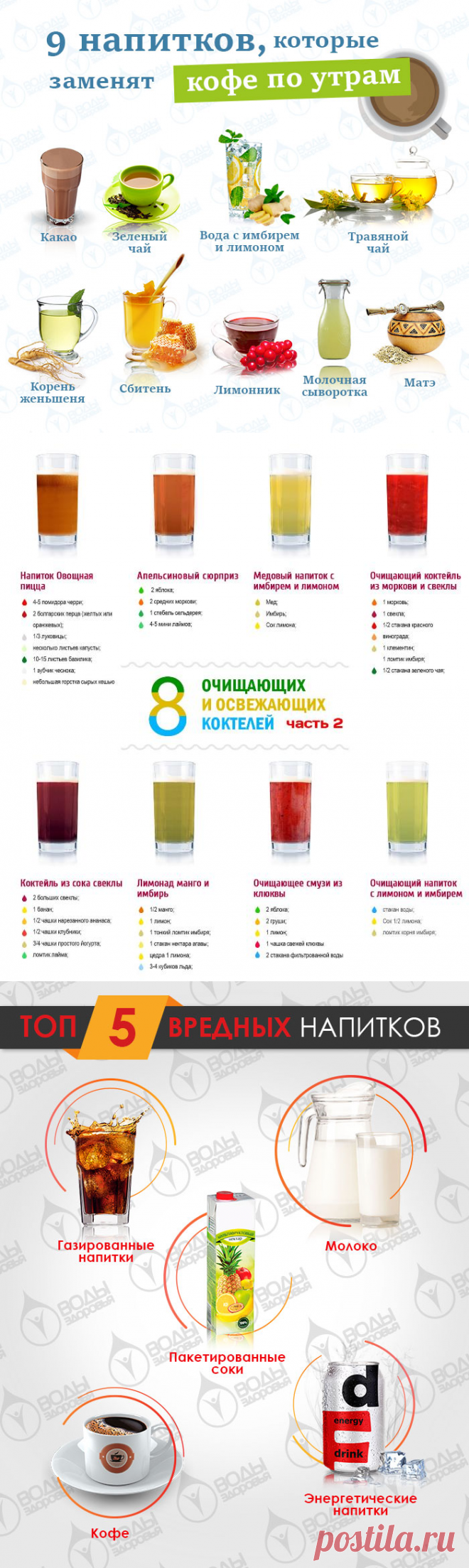 9 напитков, которые заменят кофе по утрам