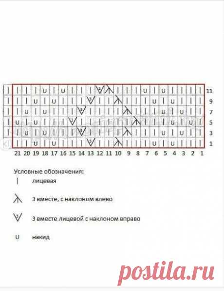 Вязание с интернет-магазином пряжи "Голубушка" - Группы Мой Мир