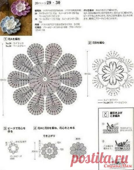 Шапочка, снуд и митенки для Дарии - Вязание - Страна Мам