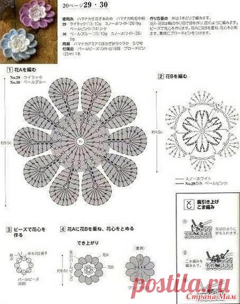 Шапочка, снуд и митенки для Дарии - Вязание - Страна Мам