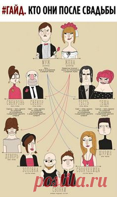 (588) Pinterest