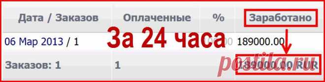 Бесплатный Марафон компании RuElSoft