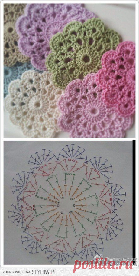 Uncategorized – Page 2 – maysoondo crochet huis