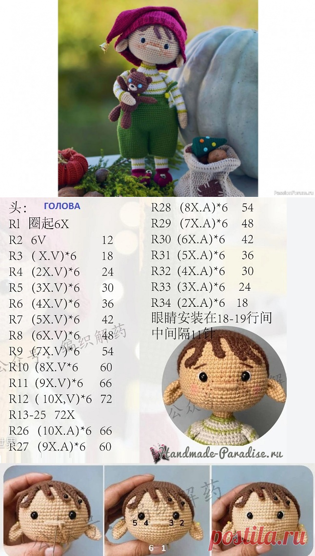 Рождественский мальчик Эльф | Вязаные игрушки. Мастер-классы, схемы, описание.