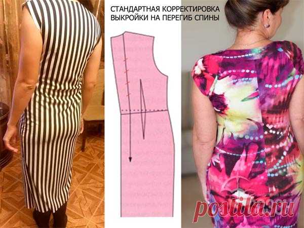 Клуб любителей шитья Сезон - сайт, где Вы можете узнать все о шитье - Корректировка заломов спинки в трикотажных изделиях с помощью ВТО