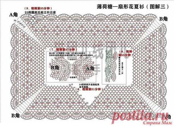 Ажурная блузка 