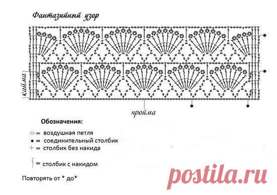 Вязание: ажурное болеро с узором веера